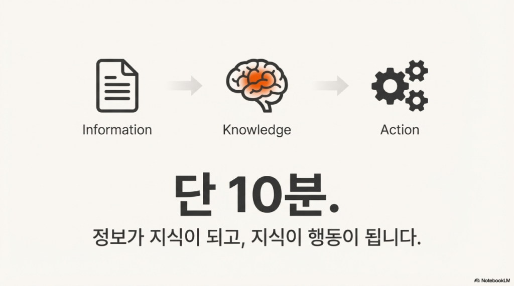 ai-newsletter-recommendation